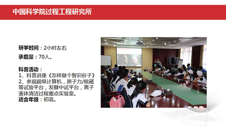 中科院研学实践课（北京29个院所）-37 拷贝.jpg