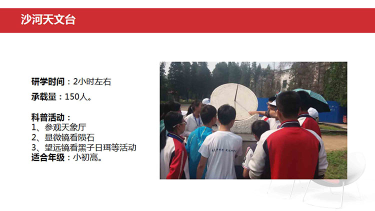 中科院研学实践课（北京29个院所）-77 拷贝.jpg