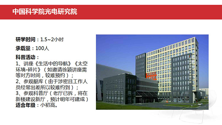 中科院研学实践课（北京29个院所）-87 拷贝.jpg